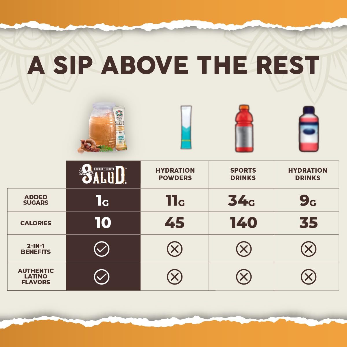 Taste Salud ingredientes clave visible, electrolitos y vitaminas balanceadas