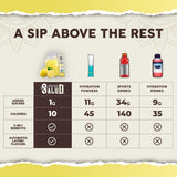 Taste Salud ingredientes: saúco y coco ilustrando antioxidantes y electrolitos