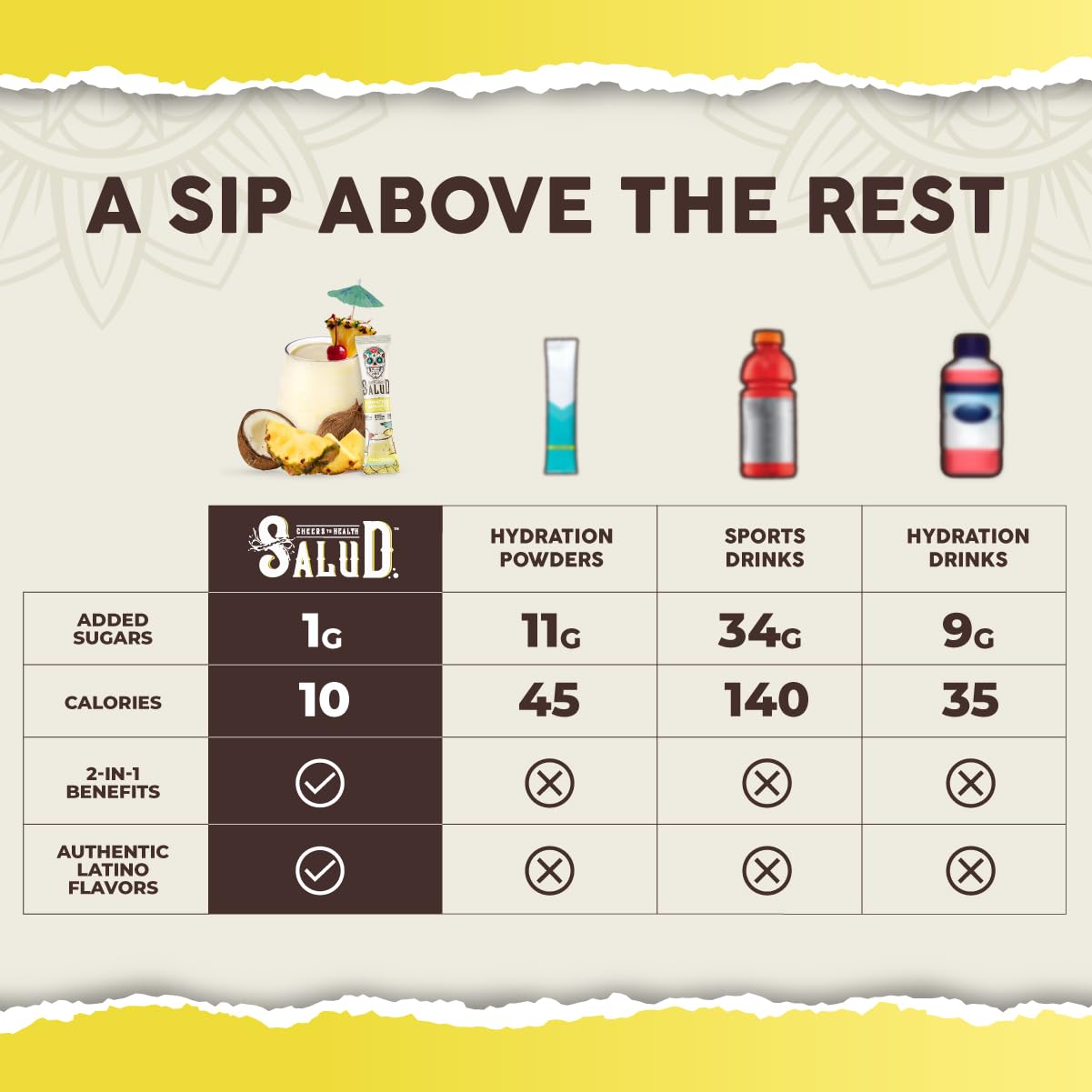 Taste Salud bebida preparada en playa, sabor piña colada refrescante