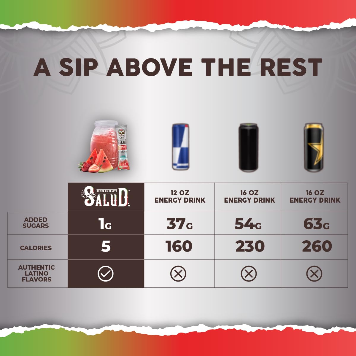 Taste Salud stick junto a una moneda para escala, beneficio formato práctico y dosificable
