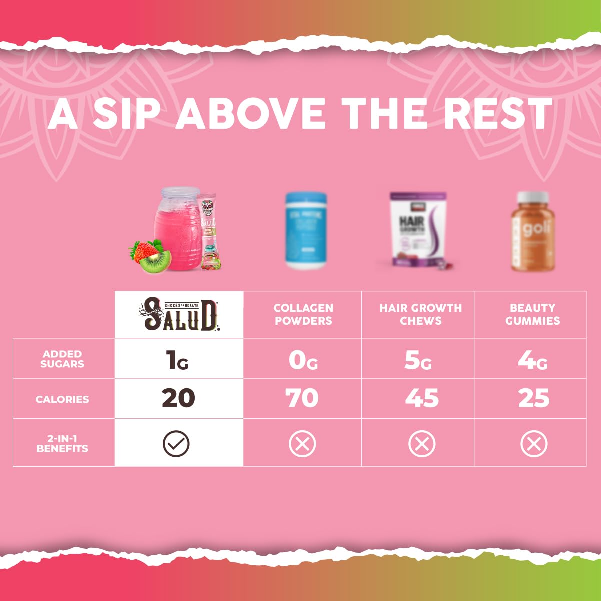 Taste Salud uso en mano mostrando la portabilidad y comodidad del sobre