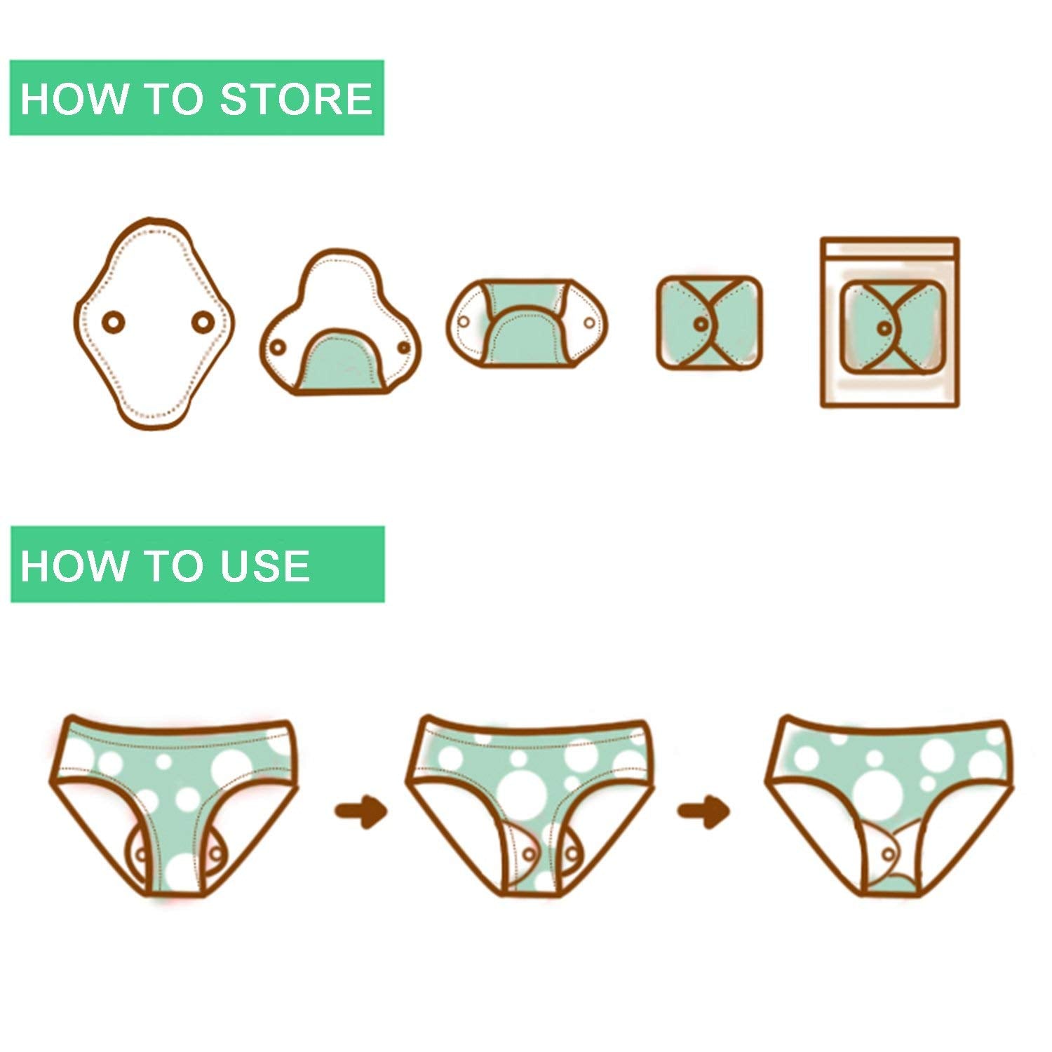 Teamoy comparación de tres tamaños para distintos flujos menstruales