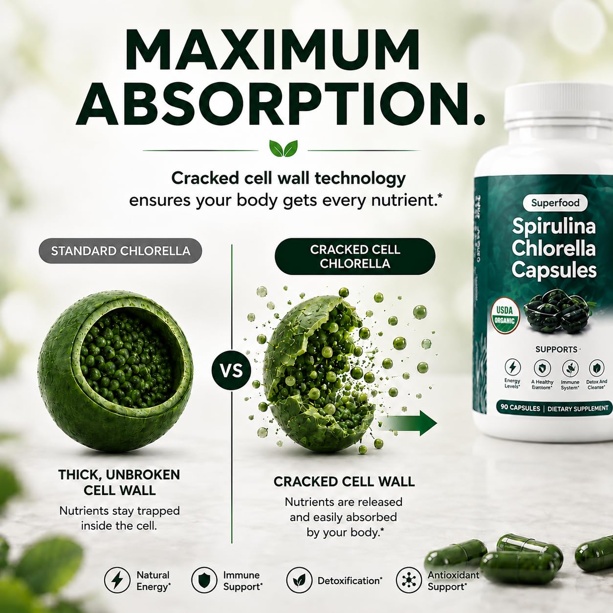Teaveli cápsulas junto a verduras, apoyo nutritivo y clorofila natural