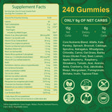 Ingredientes Tecepec con spirulina y chlorella que aportan nutrientes y clorofila