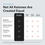 Tecton Ketones shot en mano para escala, tamaño práctico para llevar