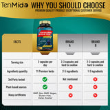 Tenmido ingredientes naturales clave con enfoque en beneficios