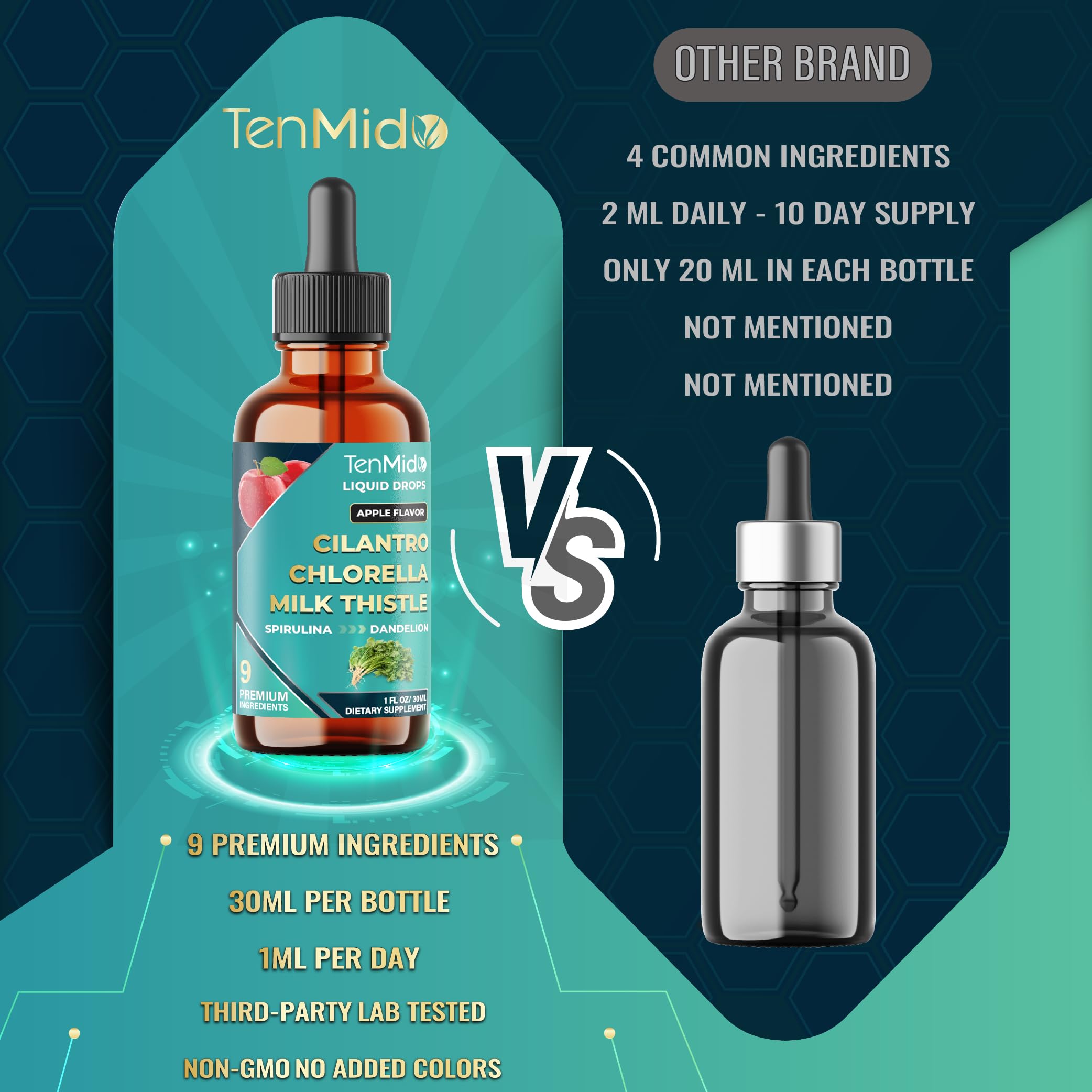 Tenmido botella 30 ml comparada con una mano para ver la escala real