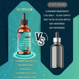 Tenmido botella 30 ml comparada con una mano para ver la escala real