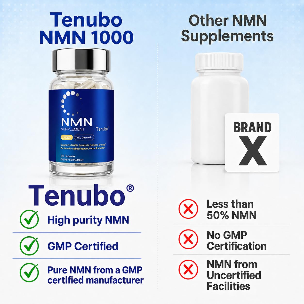 Tenubo tamaño comparativo junto a monedas para visualizar volumen del frasco