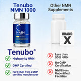 Tenubo tamaño comparativo junto a monedas para visualizar volumen del frasco