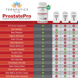Comparación de tamaño de Teraputics ProstatePro con mano para referencia de escala