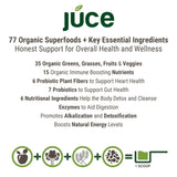 Terra Kai Organics close-up mezcla de hongos orgánicos beneficios funcionales