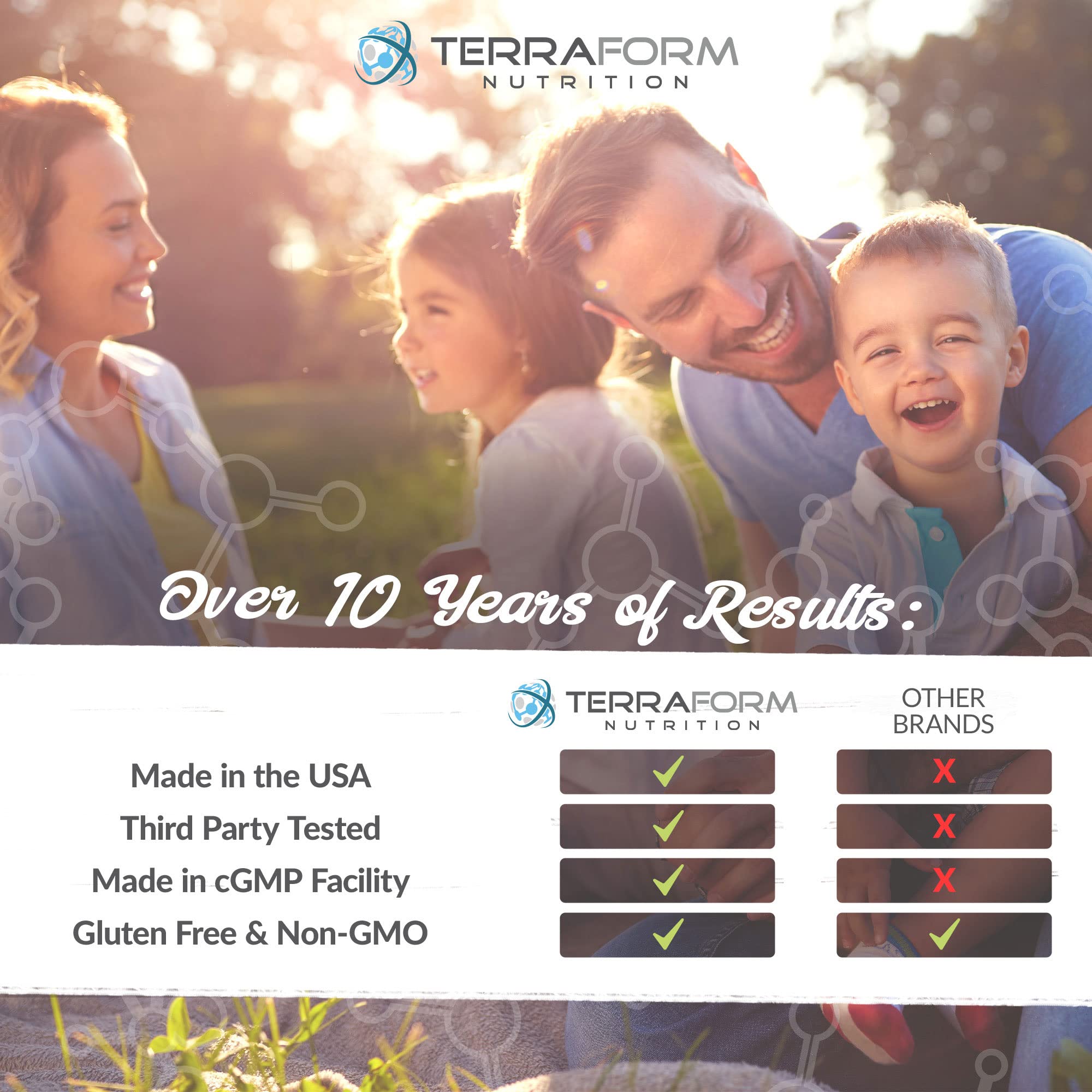 TerraForm Nutrition cápsula abierta revelando polvo estable y seguro
