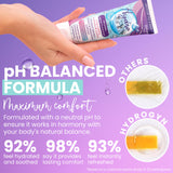 Terramed Hydro GYN comparación tamaño para visualizar cantidad por tubo