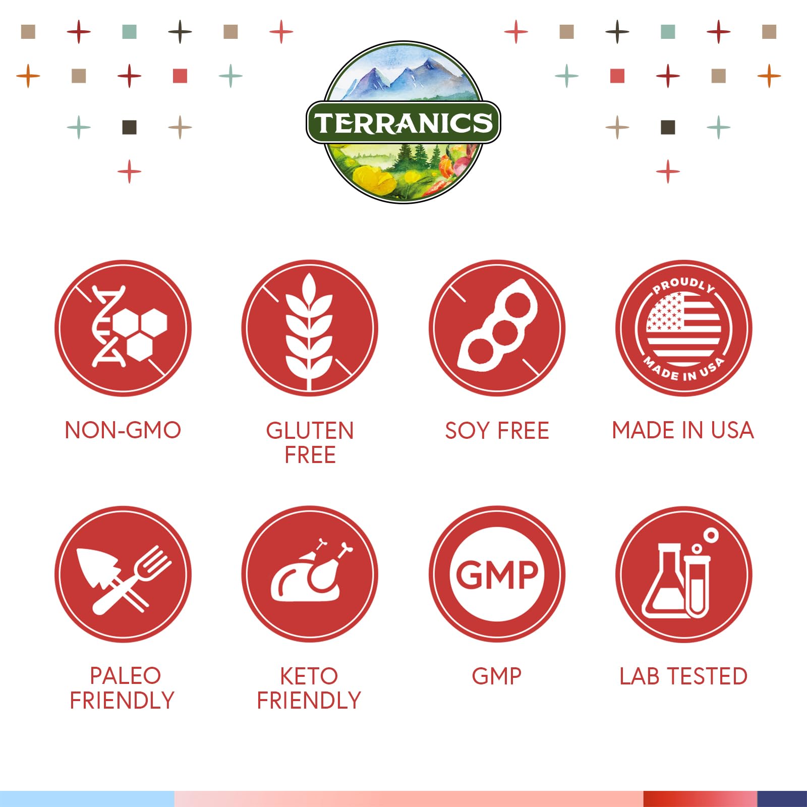 Terranics CoQ10 etiqueta nutricional legible mostrando ingredientes y dosificación