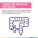 Terranics ingredientes naturales arándano y prebióticos para apoyo urinario
