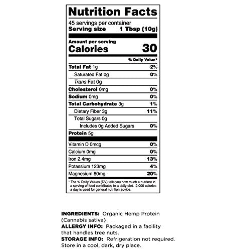 Terrasoul Superfoods comparativa de tamaño con mano para referencia
