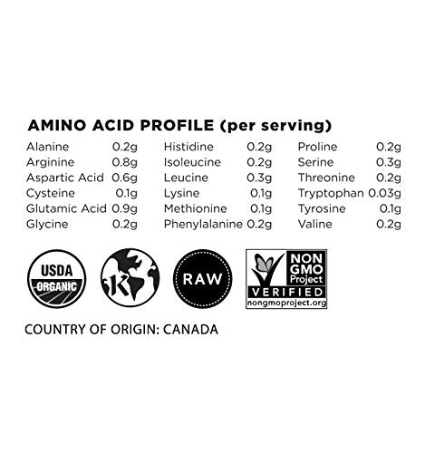 Terrasoul Superfoods etiqueta con certificaciones USDA Organic y Non-GMO