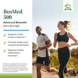 Terry Naturally BosMed 500 cápsula abierta con contenido visible para absorción