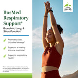 Detalle de varias softgels BosMed resaltando ingredientes herbales visibles