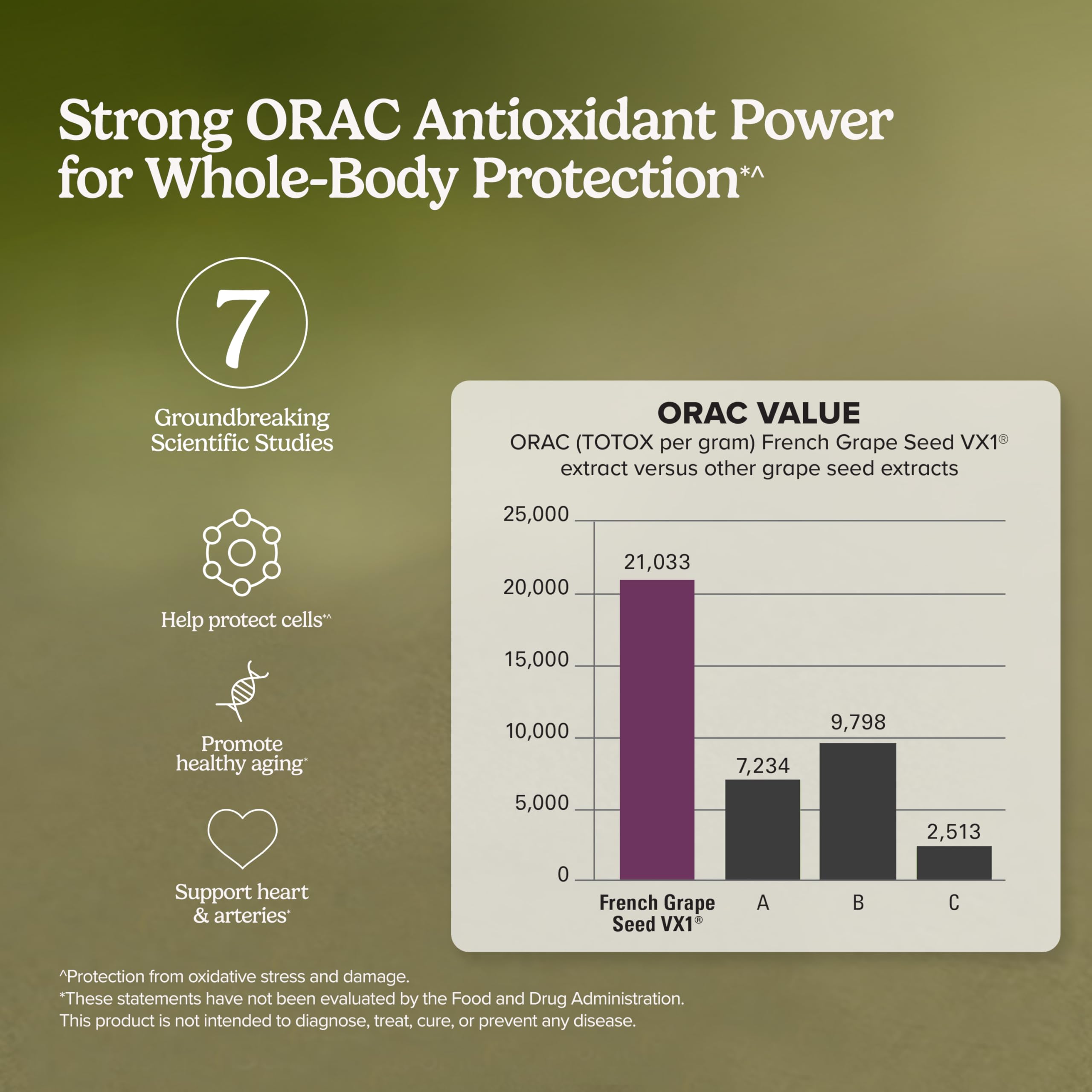 Terry Naturally Clinical OPC frasco y caja mostrando etiqueta clara y contenido seguro