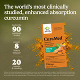 Terry Naturally aceite de cúrcuma y curcumina mostrando absorción mejorada
