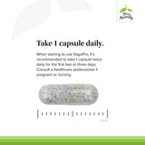 Terry Naturally hoja de Angelica archangelica como fuente botánica del extracto