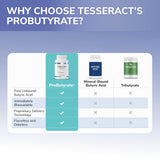 Tesseract ProButyrate en cocina saludable mostrando integración del suplemento al estilo de vida