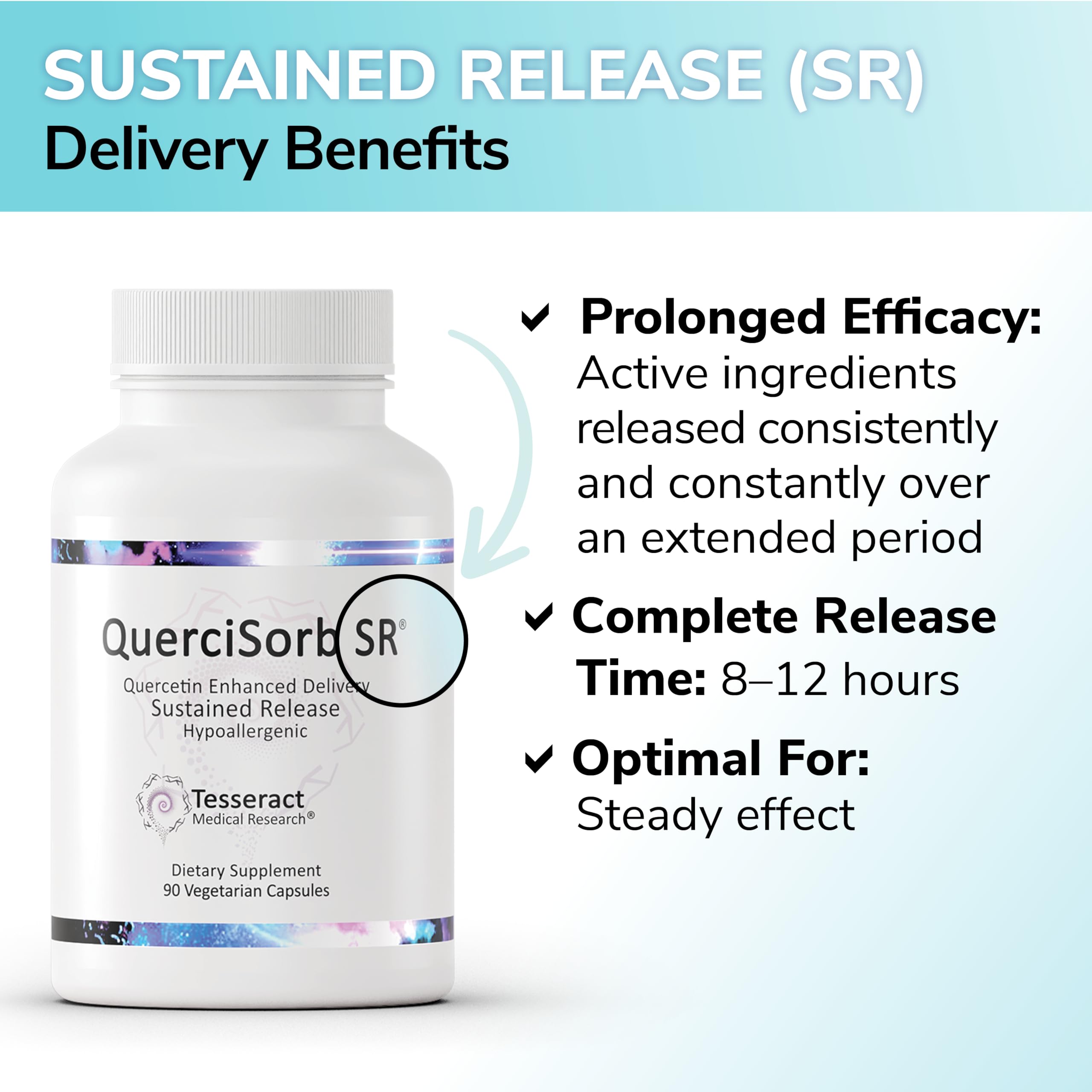 Tesseract QuerciSorb SR tabletas sostenidas en mano para referencia de tamaño práctica