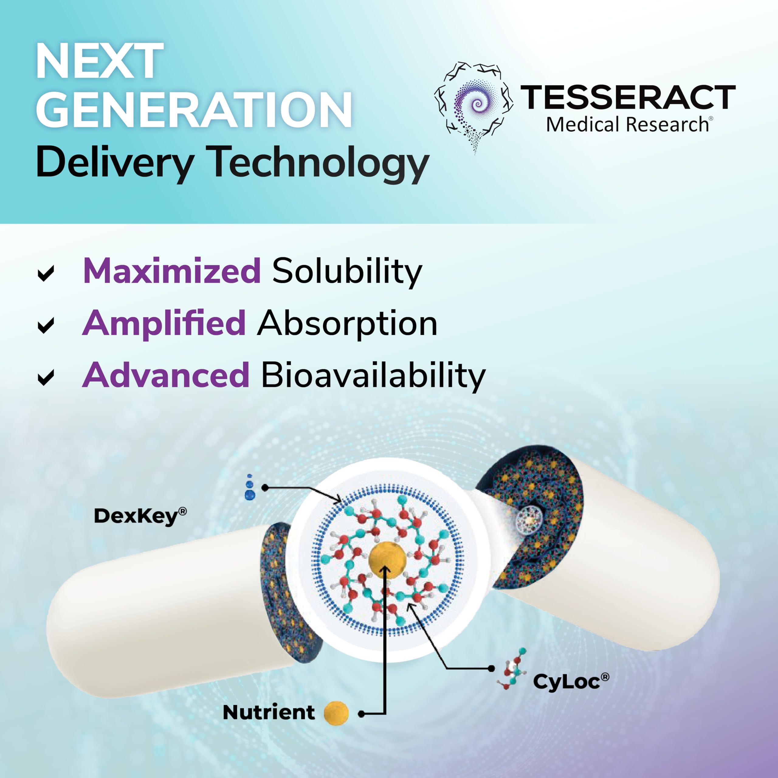 Tesseract escala comparativa del frasco para cantidad del producto