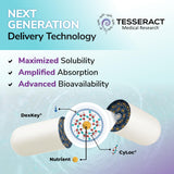 Tesseract escala comparativa del frasco para cantidad del producto
