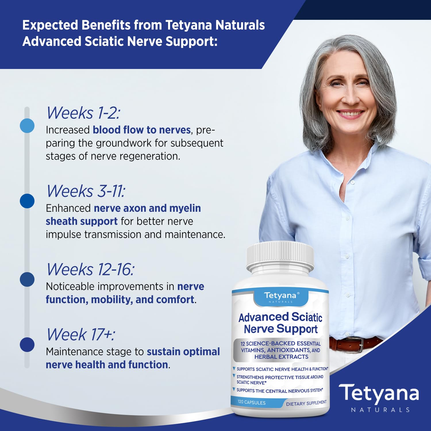 Tetyana naturals escena lifestyle de relajación que sugiere bienestar cotidiano