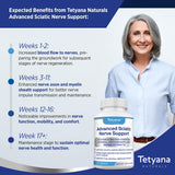 Tetyana naturals escena lifestyle de relajación que sugiere bienestar cotidiano