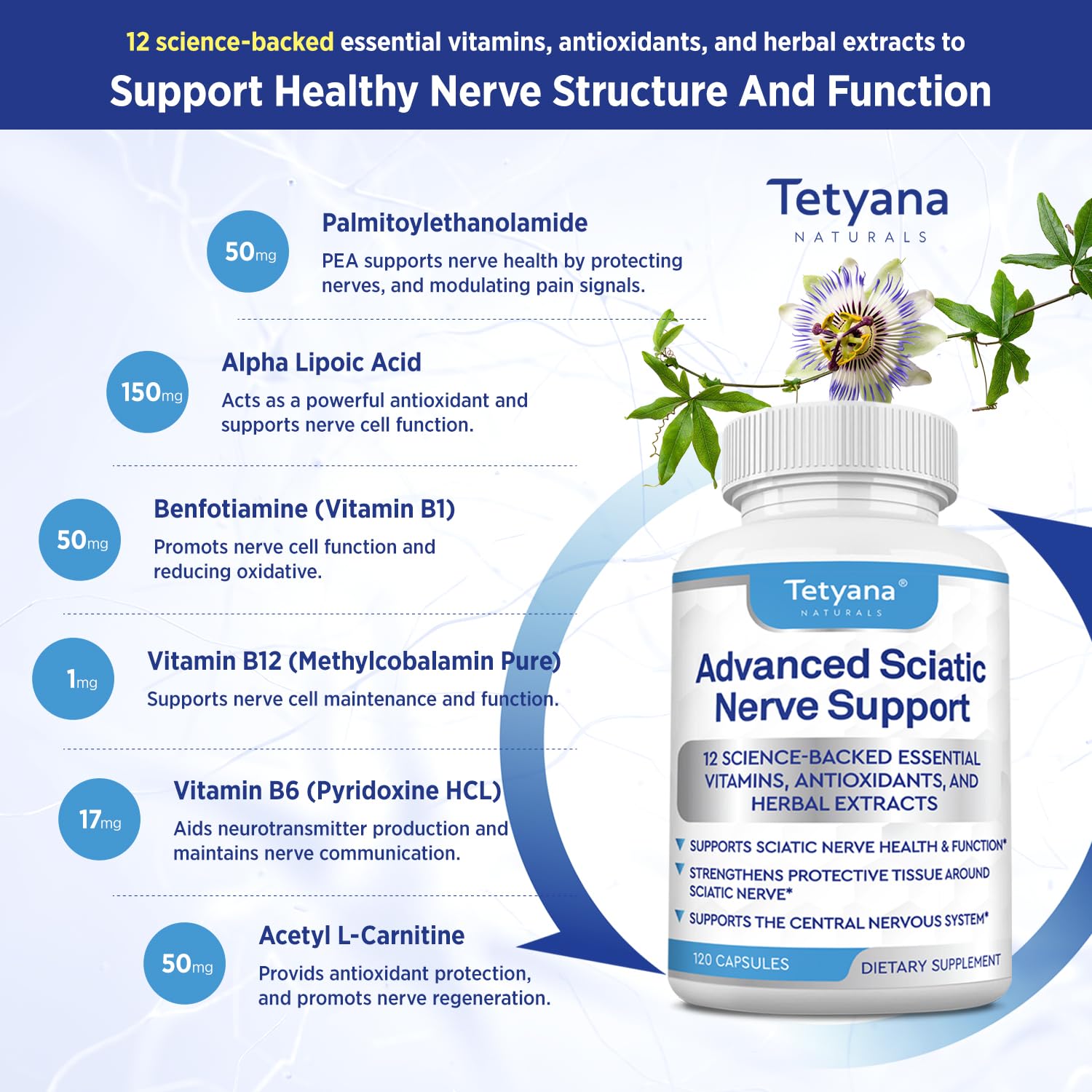Tetyana naturals cápsulas dispuestas en plato que ilustran cantidad por envase
