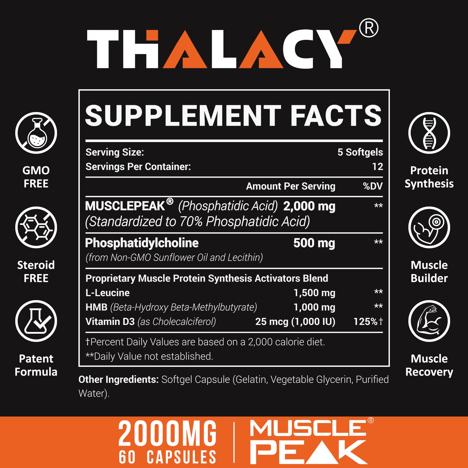 Thalacy cápsulas detalle textura enfocando absorción mejorada