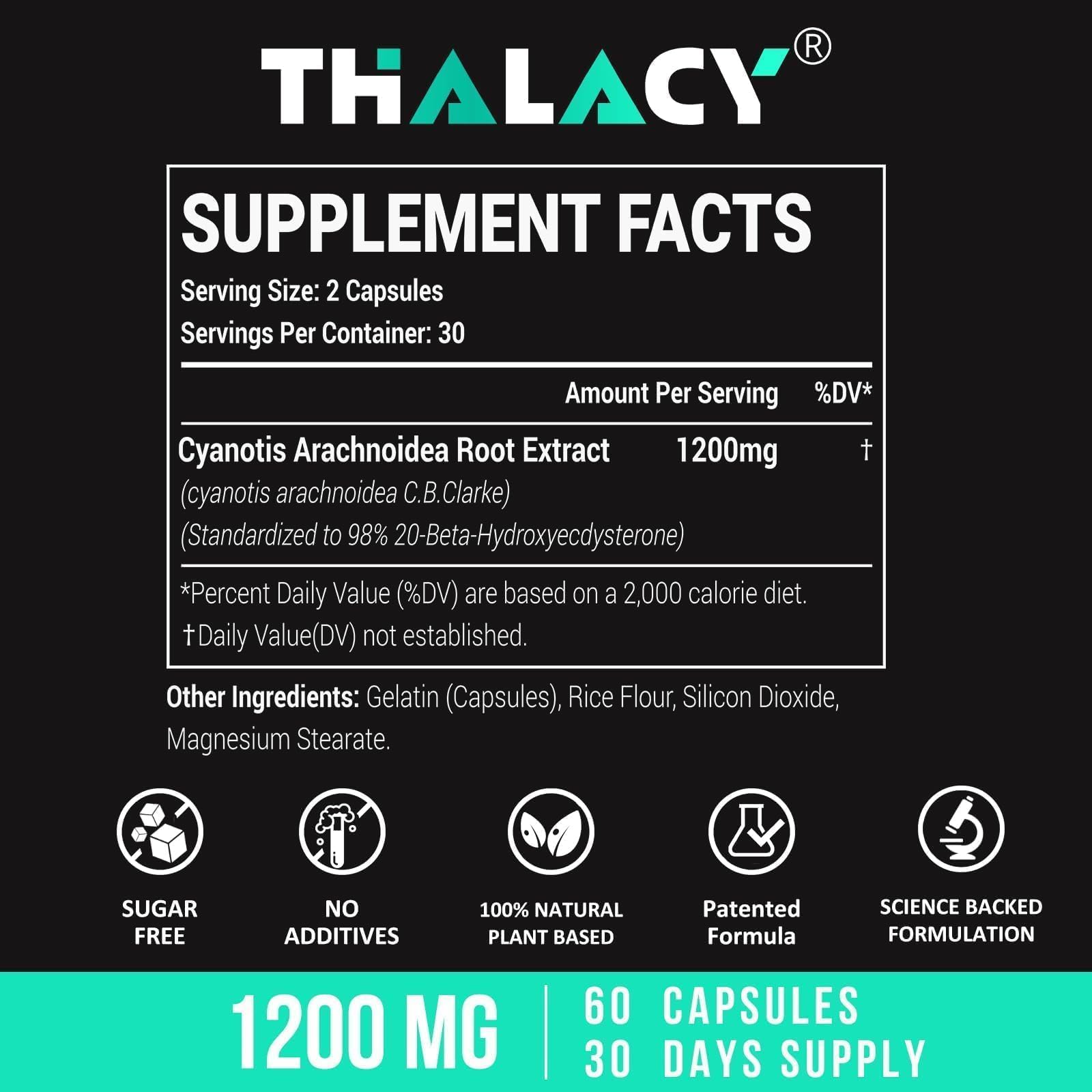 Thalacy cápsulas fuera del frasco destacando facilidad de dosificación