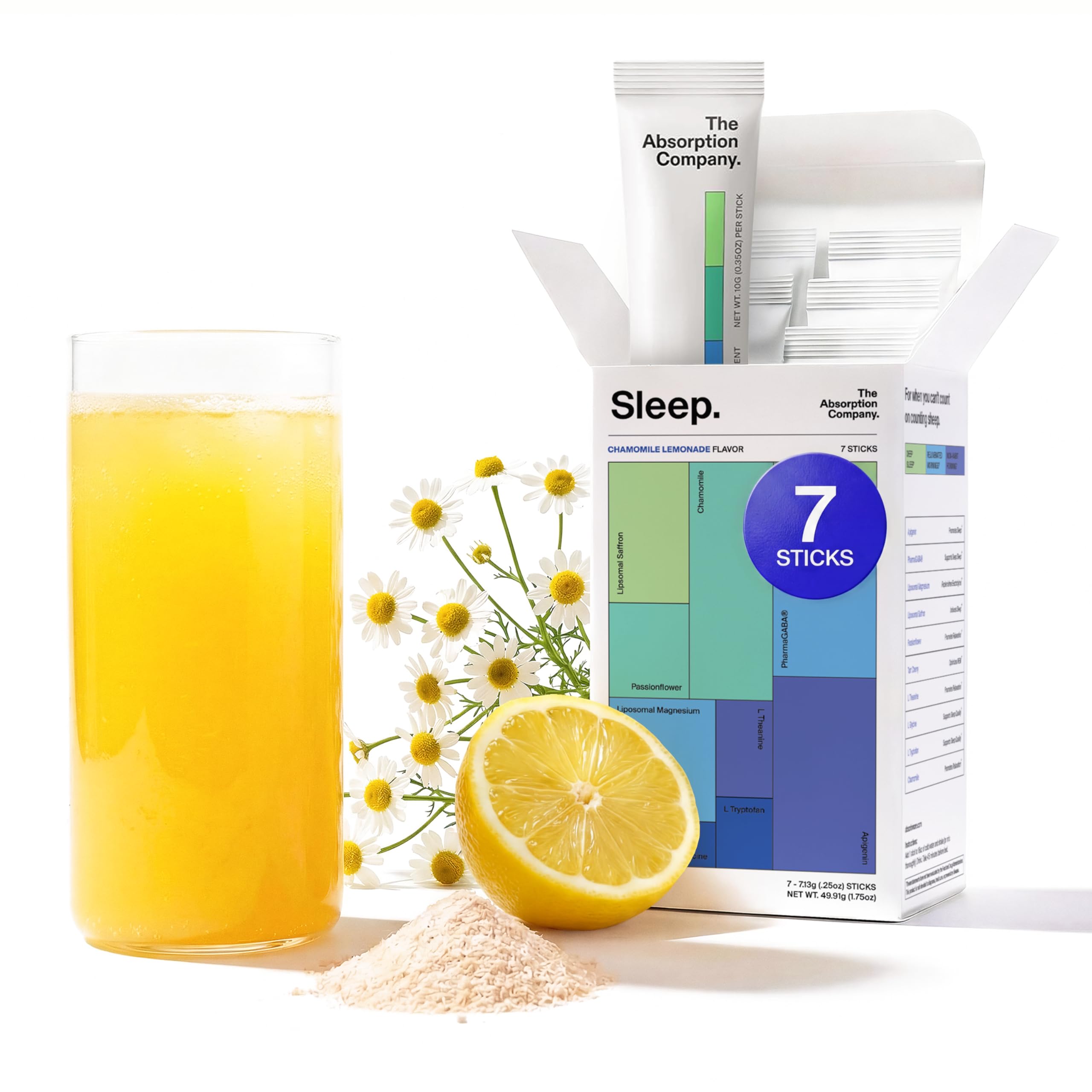 The Absorption Company frente del empaque mostrando sticks y beneficios