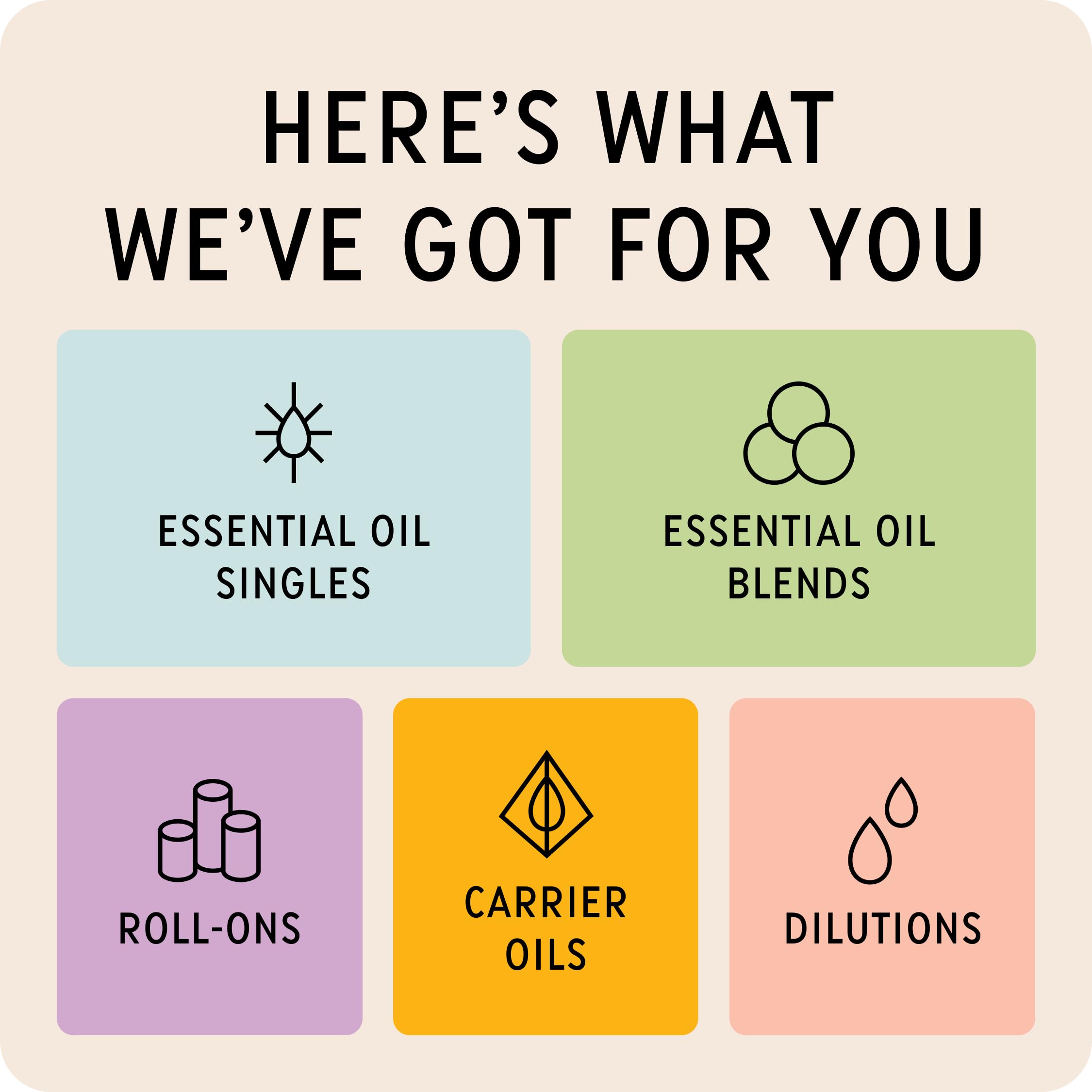 The Best Essential Oil Co gota del aceite en la palma demostrando textura