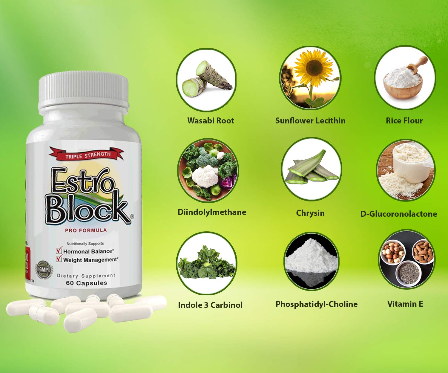 The Delgado Protocol for Health: envase Estroblock PRO abierto mostrando cápsulas vegetarianas
