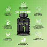 THE ENCLARE NUTRITION frasco junto a una regla para comparar tamaño