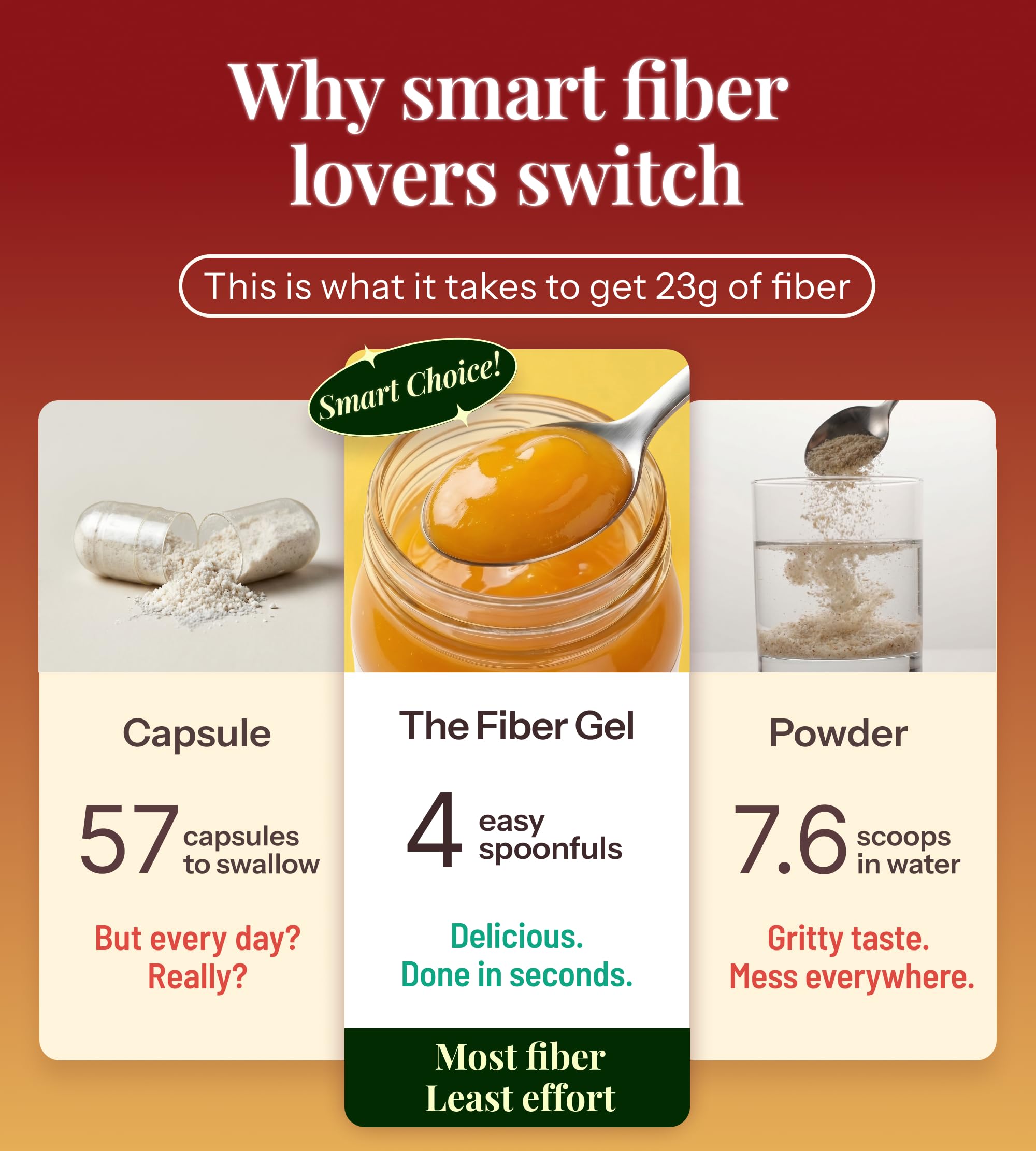 The Fiber Gel junto a un plátano para comparar tamaño y porciones