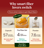 The Fiber Gel junto a un plátano para comparar tamaño y porciones