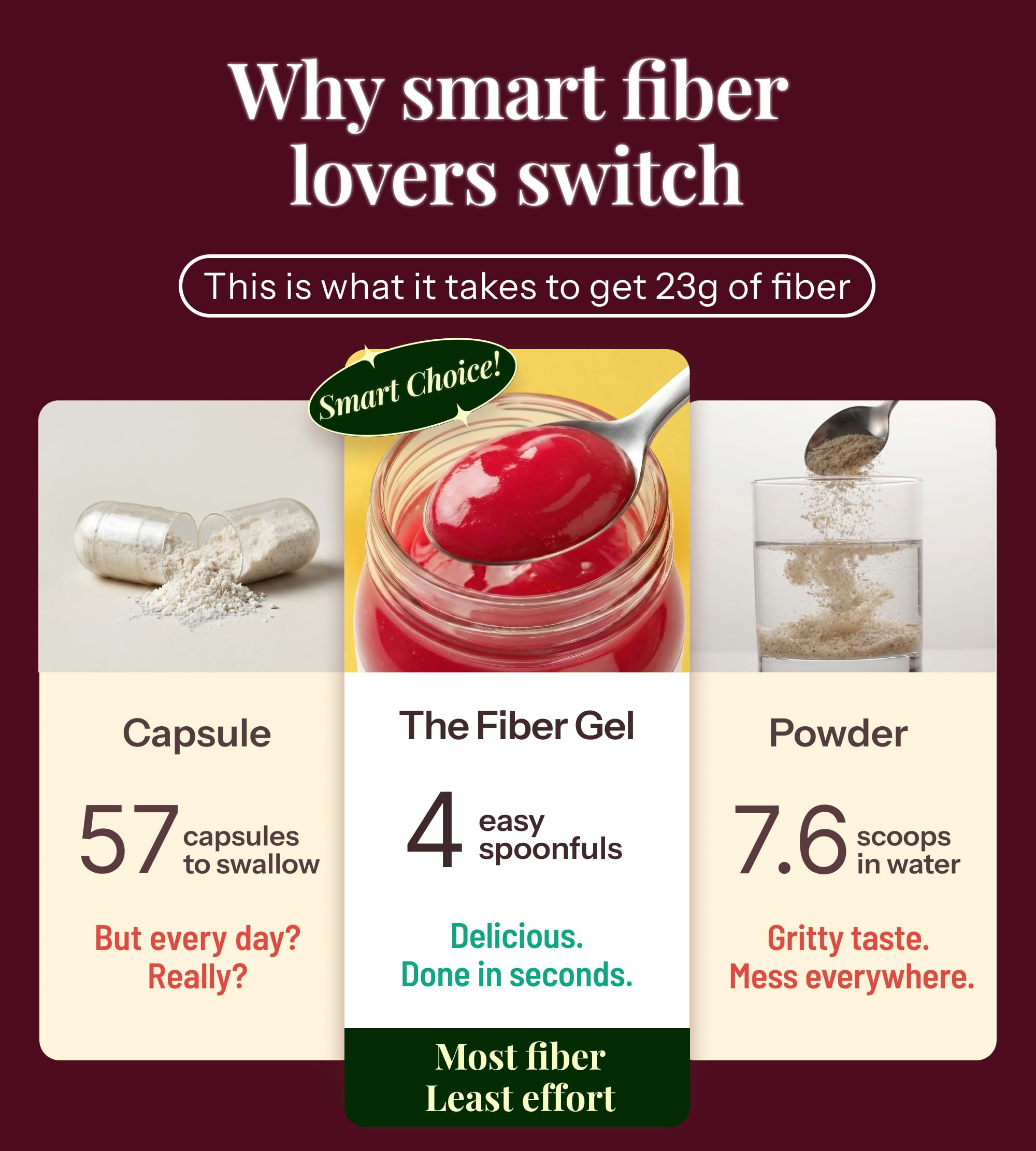 The Fiber Gel al lado de una regla para comparar tamaño y porciones