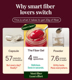 The Fiber Gel al lado de una regla para comparar tamaño y porciones