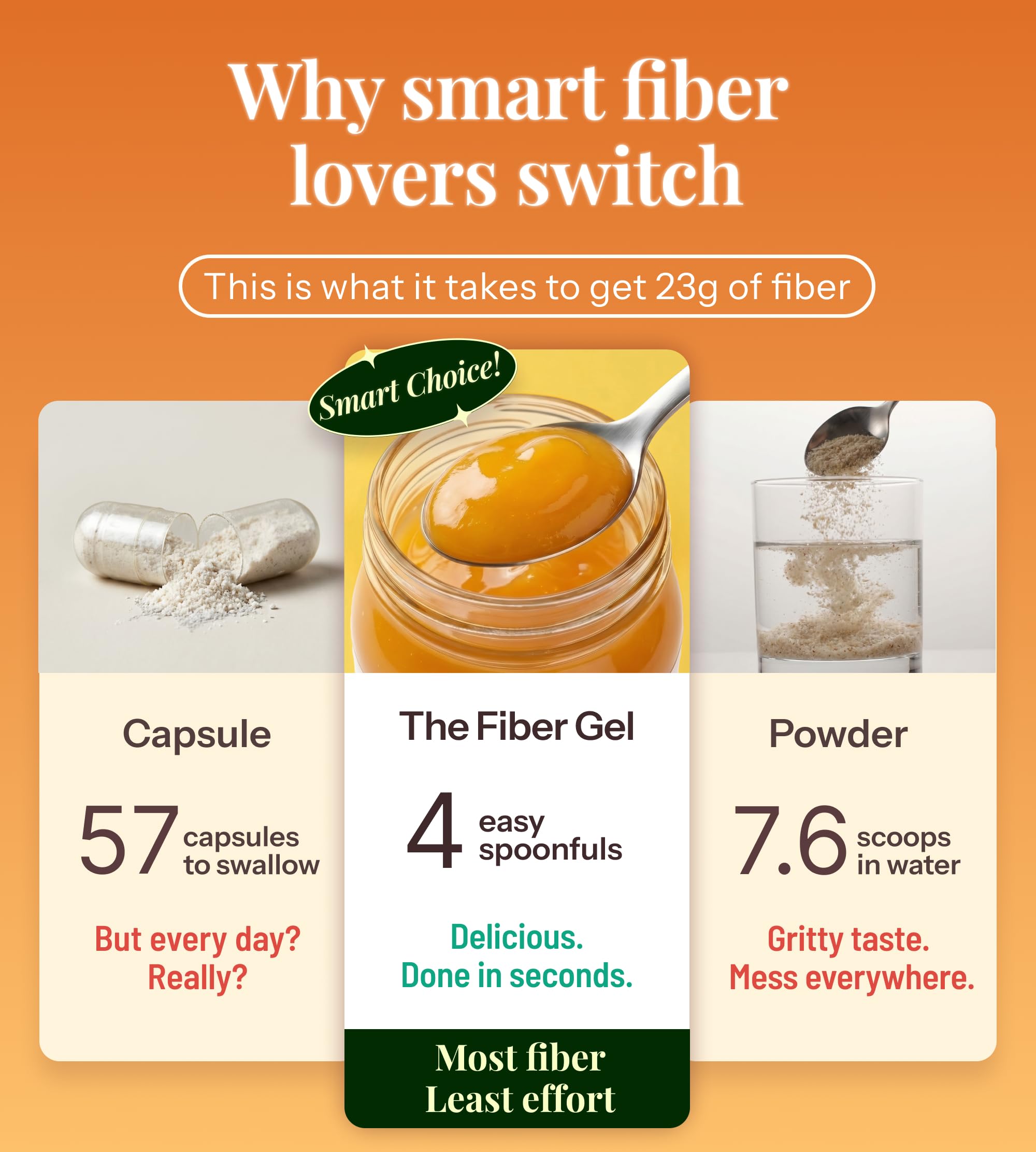 The Fiber Gel etiqueta de ingredientes limpia y beneficio de formulación natural