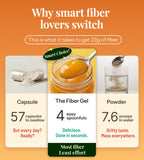 The Fiber Gel etiqueta de ingredientes limpia y beneficio de formulación natural