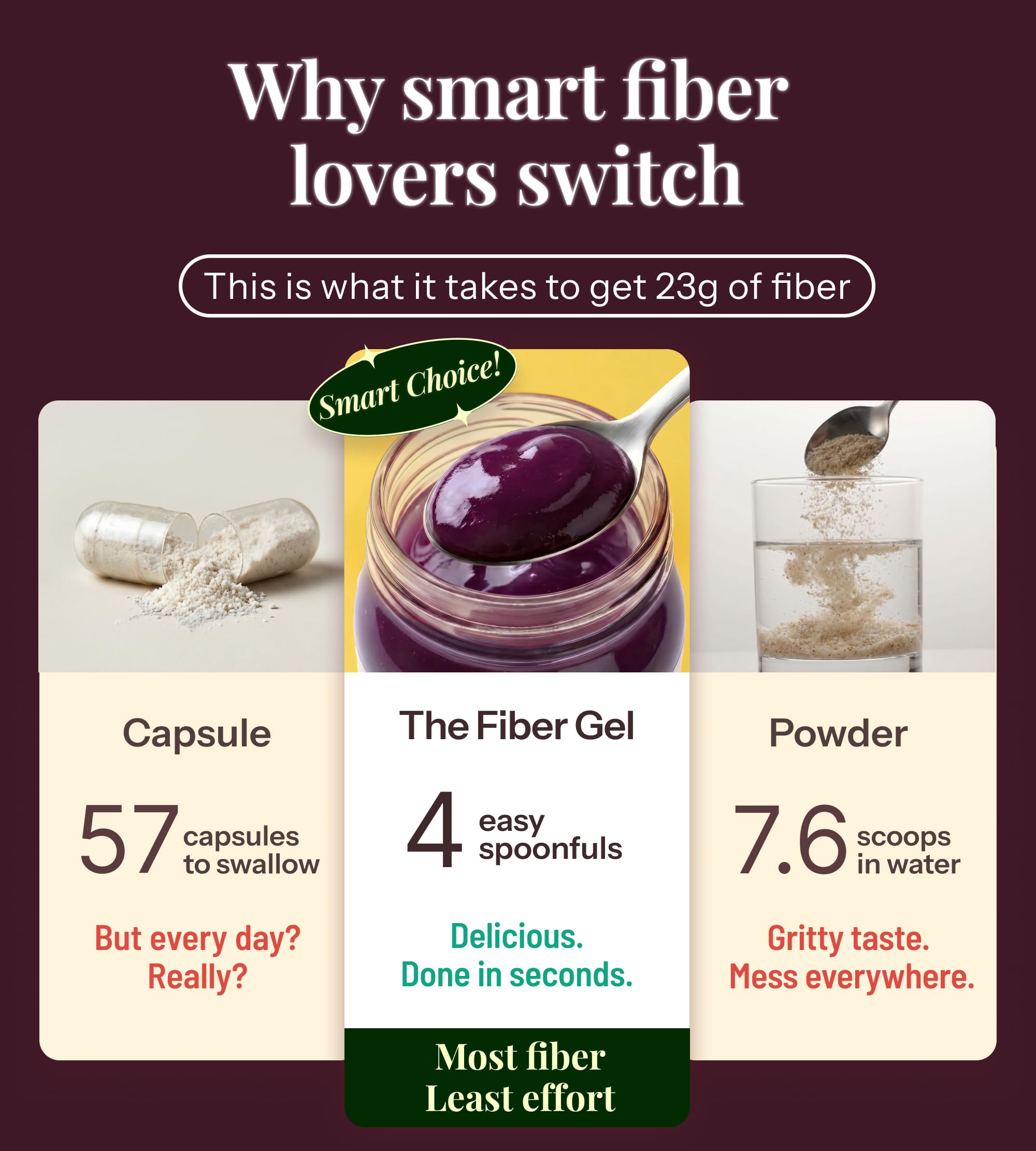 The Fiber Gel etiqueta de ingredientes resaltando psyllium e inulina y limpieza de fórmula