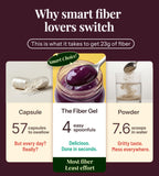 The Fiber Gel etiqueta de ingredientes resaltando psyllium e inulina y limpieza de fórmula