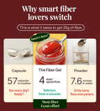 The Fiber Gel etiqueta nutricional, informa 23 g de fibra por porción