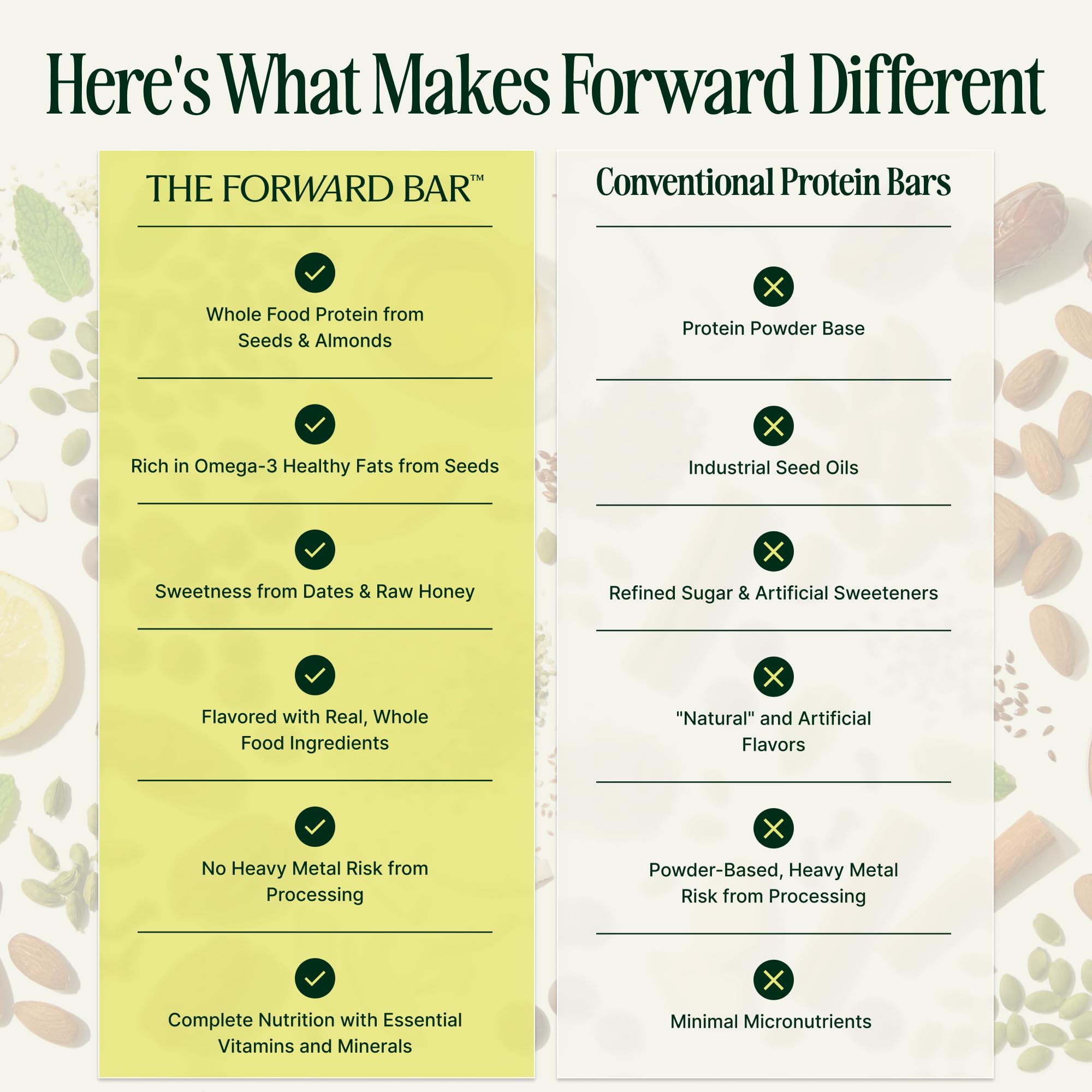 The Forward Bar en mano para comparar tamaño y facilidad de llevar